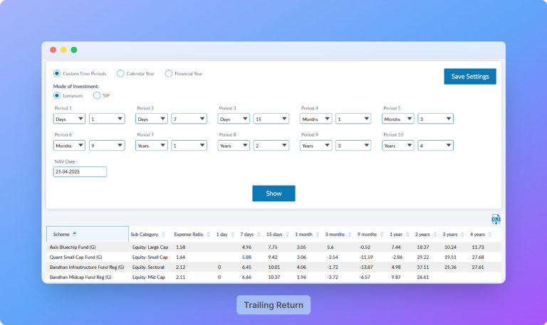 Trailing Return Analysis - Proposal Tools for Mutual Fund Distributors