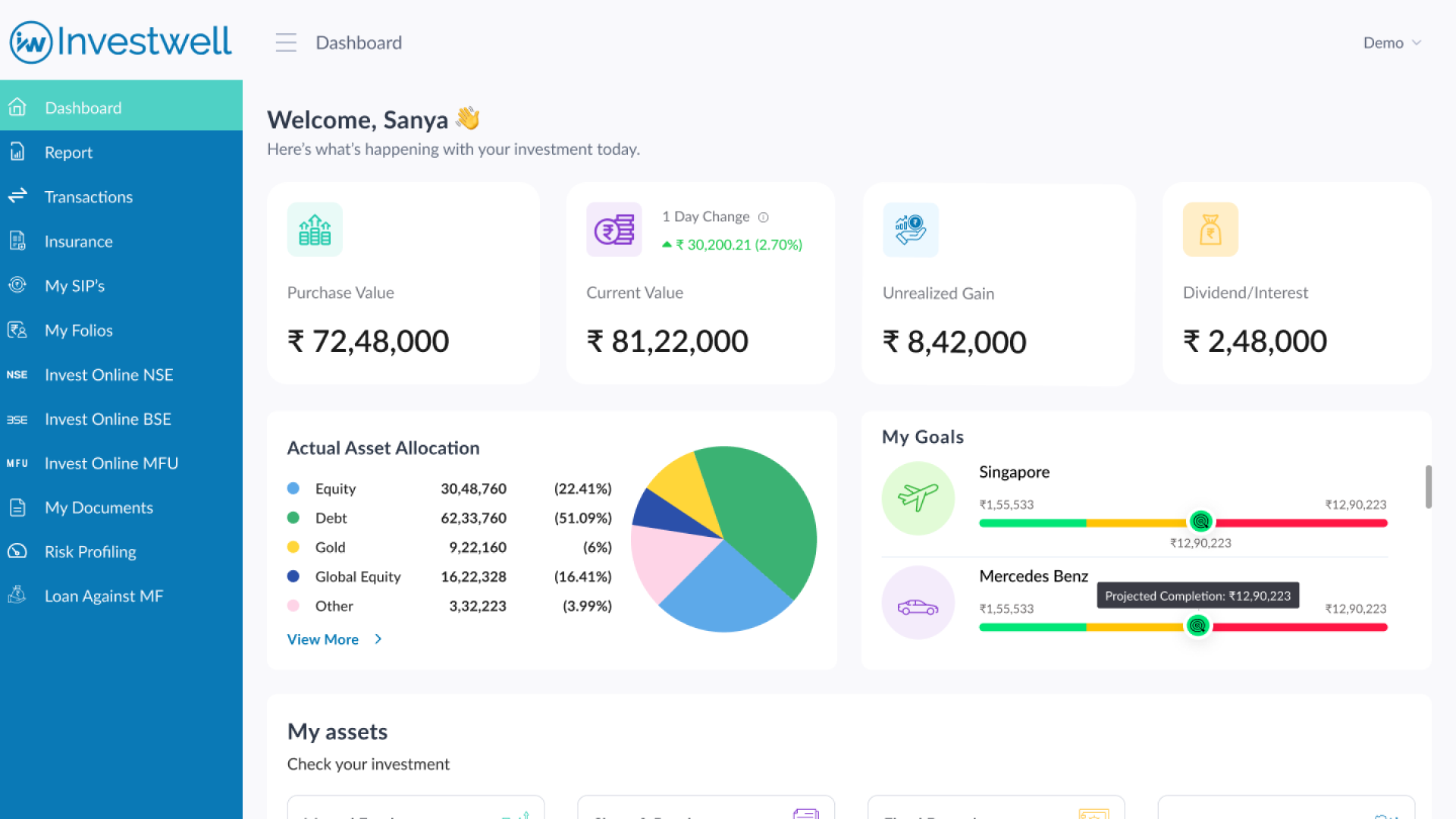 Investwell Mint | Mutual Fund Software Trusted by 5,000+ MFDs